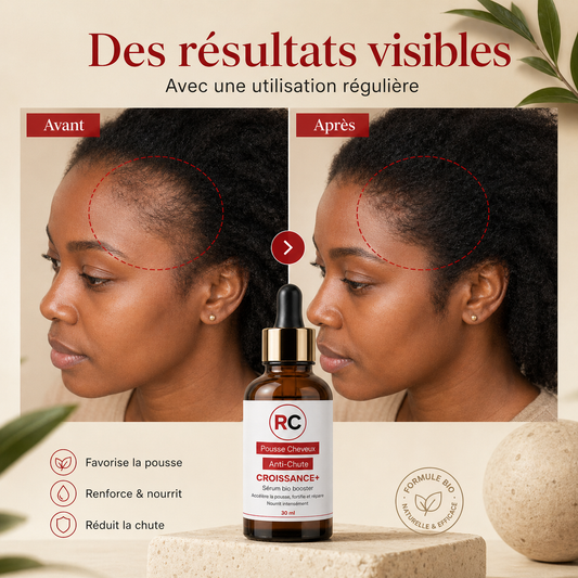 Serum Anti-Chute pour Cheveux