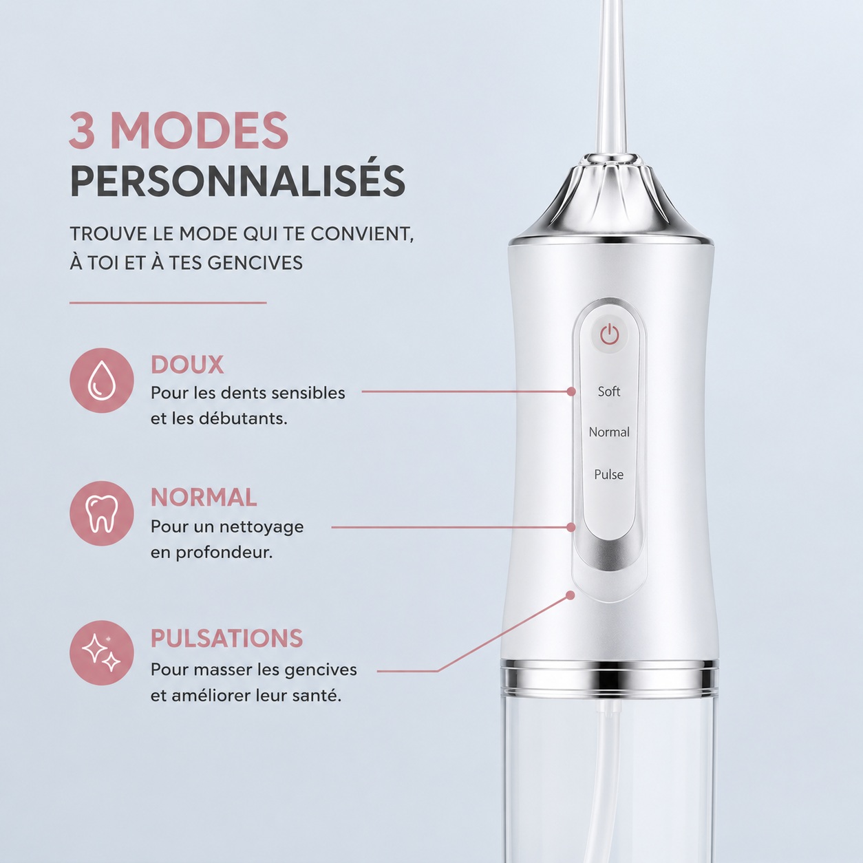 Hydropulseur Électrique pour Nettoyage Buccodentaire
